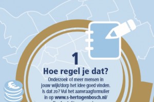 Het wijk-, buurt- en dorpsbudget